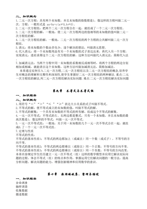 2023年初中数学各年级知识点.docx