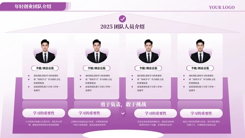 紫色商务风团队介绍PPT版式合集
