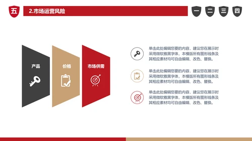 商业可行性分析报告通用PPT模板