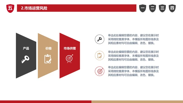 商业可行性分析报告通用PPT模板