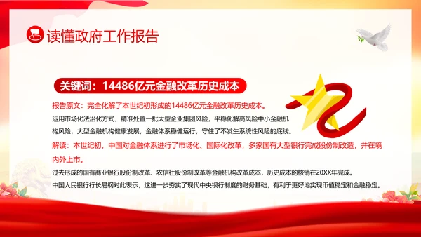 学习全国两会工作报告全国两会政府工作报告PPT课件
