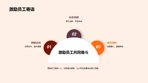 跨越与探索