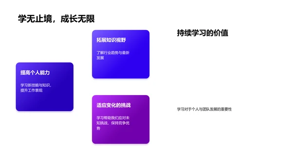 金融科技与团队协作PPT模板