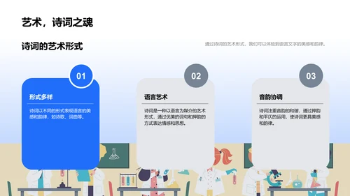 诗词的韵律与美感PPT模板