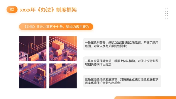 快递外卖市场管理办法PPT模板