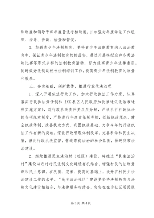 检察院XX年普法依法治理工作计划 (3).docx