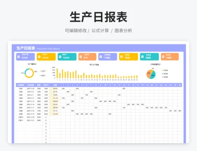 生产日报表