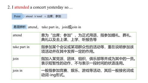 Unit 8 It must belong to Carla单元复习课件