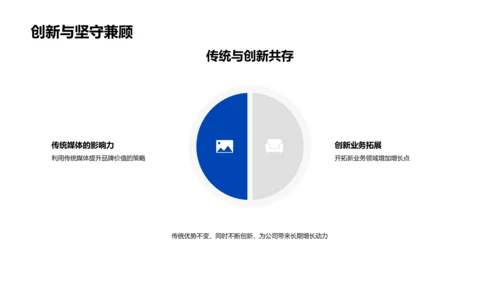 传媒公司发展报告PPT模板