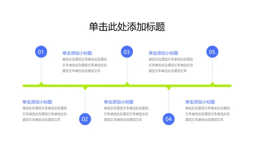 蓝绿色简约年中述职PPT模板