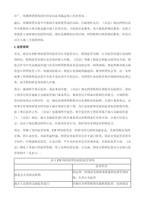 互联网金融监管政策评析.docx
