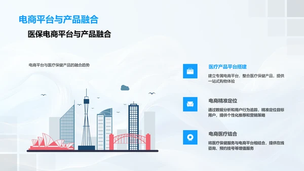 电商助力医保行业PPT模板