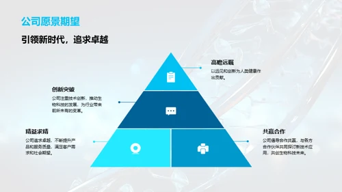 基因创新 共塑未来
