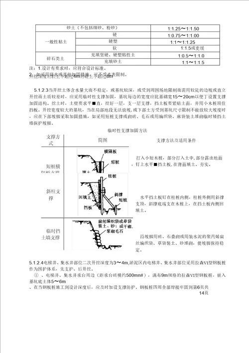 翡翠七期地下室基坑排水沟施工方案