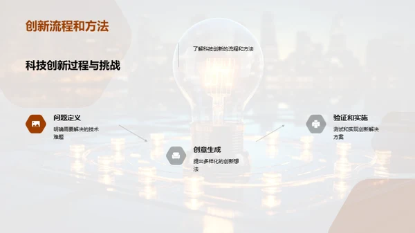 创新驱动的科技之路