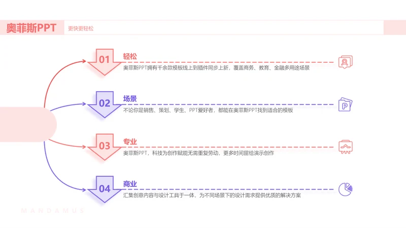 简约风总分关系4项PPT
