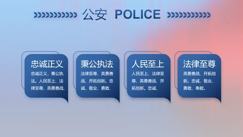 公安警察年终工作总结新年计划PPT