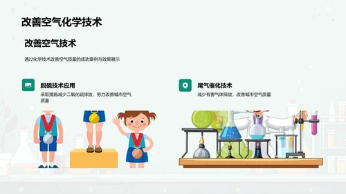 环保中的化学应用PPT模板