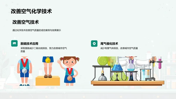 环保中的化学应用PPT模板