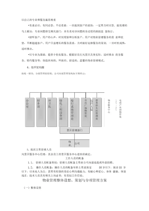 景区运营管理方案书