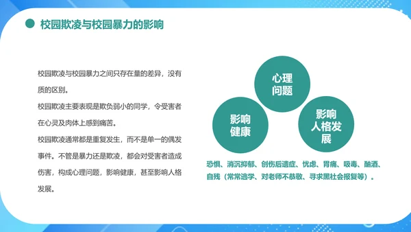 中小学生校园欺凌暴力主题班会课件ppt模板