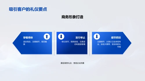 家居展会商务礼仪PPT模板