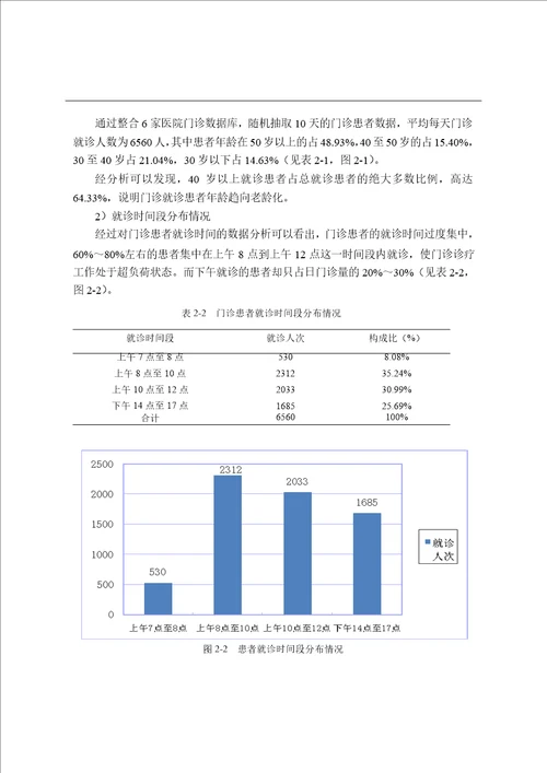 医院门诊流程优化案例分析