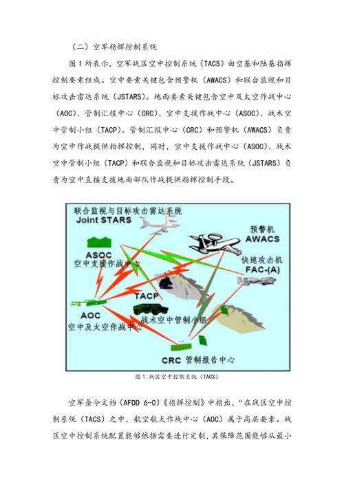 联合作战应建立什么样的指挥控制新版系统.docx