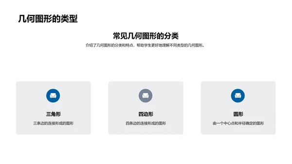 几何图形探究讲座PPT模板
