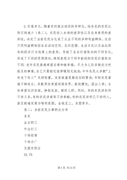 县委宣传部新形势下加强农民教育工作的调查与思考.docx