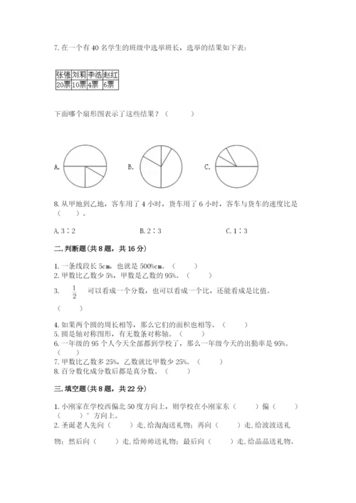 小学六年级上册数学期末测试卷及完整答案【典优】.docx