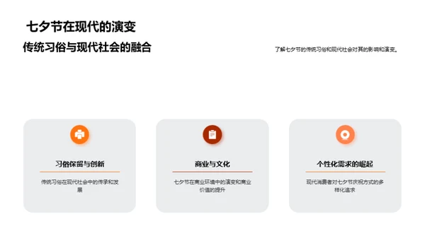 七夕情人节营销策略