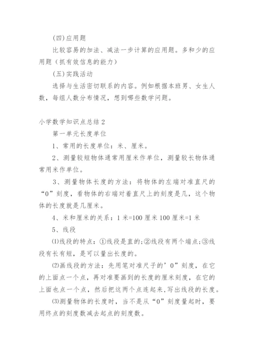 小学数学知识点总结_1.docx