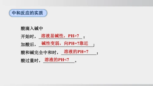 课题2  第3课时 中和反应 课件(共20张PPT内嵌视频)2024-2025学年人教版九年级化学下