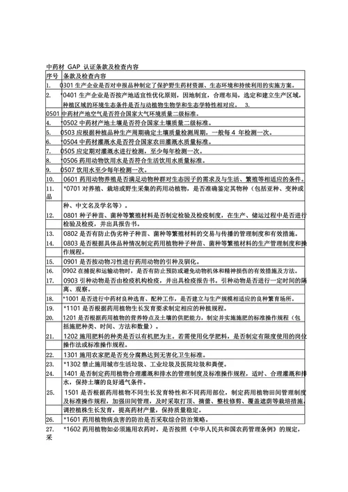 中药材 GAP 认证检查评定标准（试行）