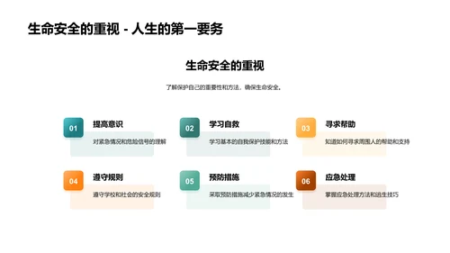 校园生活安全指南