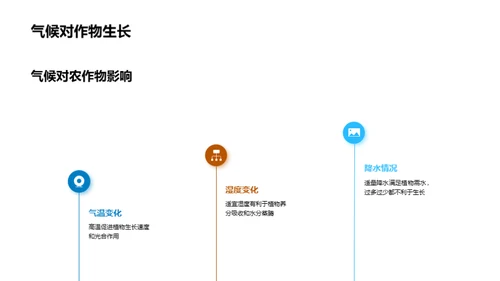 小满气象与农作物