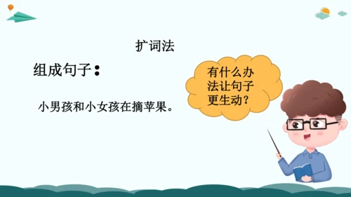 统编版2024年小学一年级下册语文作文看图写话精讲精炼07解锁看图写话：会用扩词法把作文写长  课件