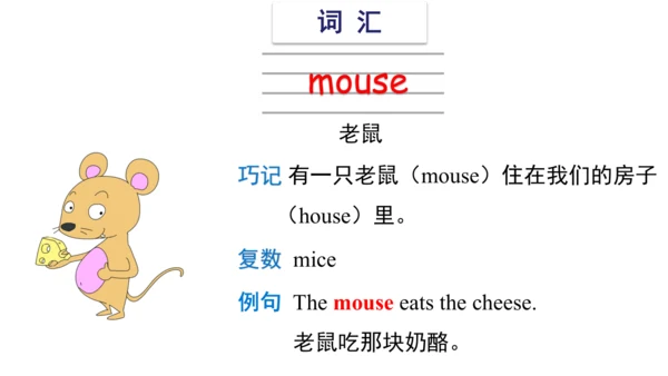 Unit 1 The lion and the mouse(复习课件)-2023-2024学年六年级
