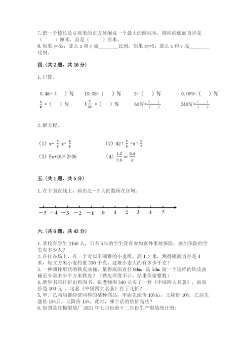 小学毕业班数学检测卷及完整答案（精选题）.docx