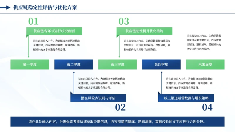 蓝绿色商务风5项流程图PPT单页