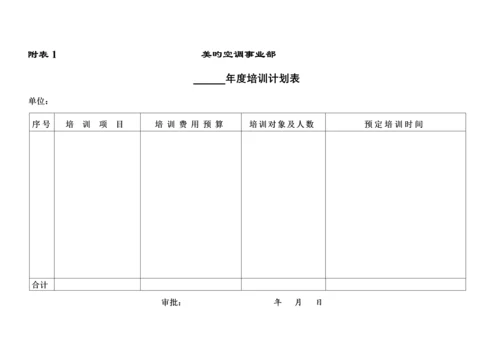 人力资源开发与培训管理制度.docx