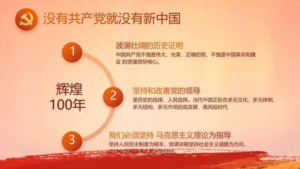 入团誓词入团仪式入团宣誓动态PPT