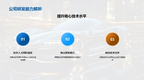 驾驭未来：智驾之路