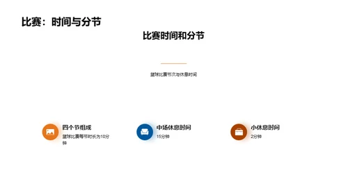 篮球：技艺与热情