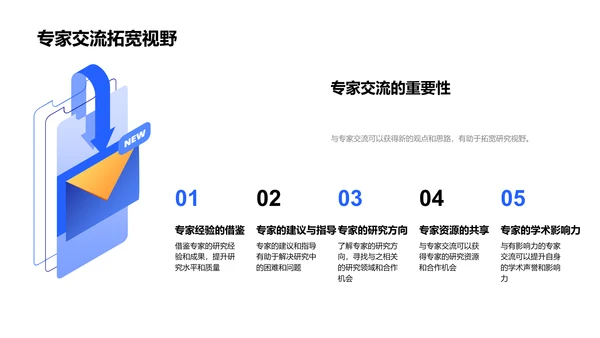 艺术学新研究