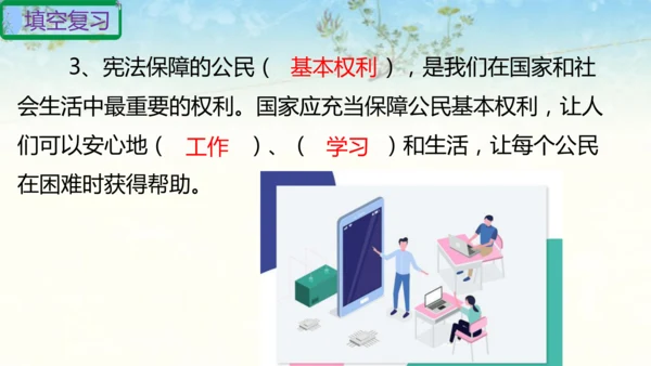 六年级上册道德与法治第二单元我们是公民复习课件