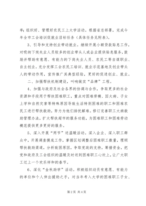 全市工会保障工作打算.docx