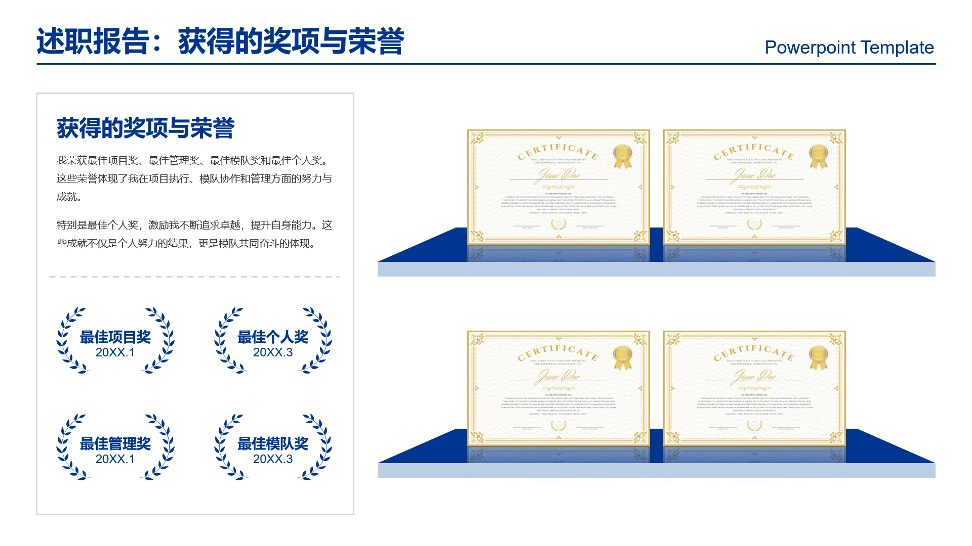 高级感工作汇报述职报告获得的荣誉奖项
