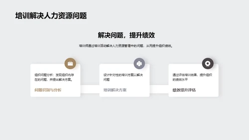 3D风人资行政教育活动PPT模板